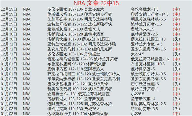 金年会,资讯,金年会官网,金年会官网,金年会平台,金年会体育,金年会APP