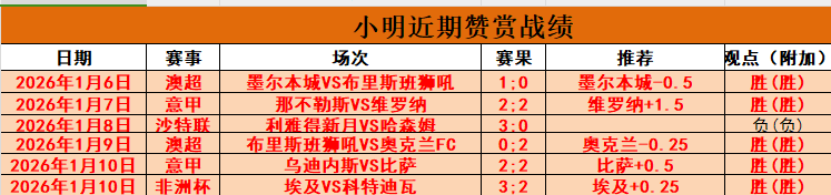 尤文若启动,莫塔解约,需支付,金年会官网,金年会平台,金年会体育,金年会APP