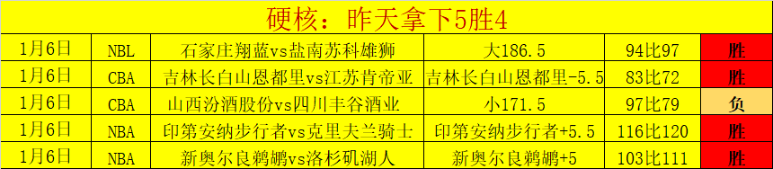 尤文考虑实,阵型,穆阿尼有望,金年会官网,金年会平台,金年会体育,金年会APP