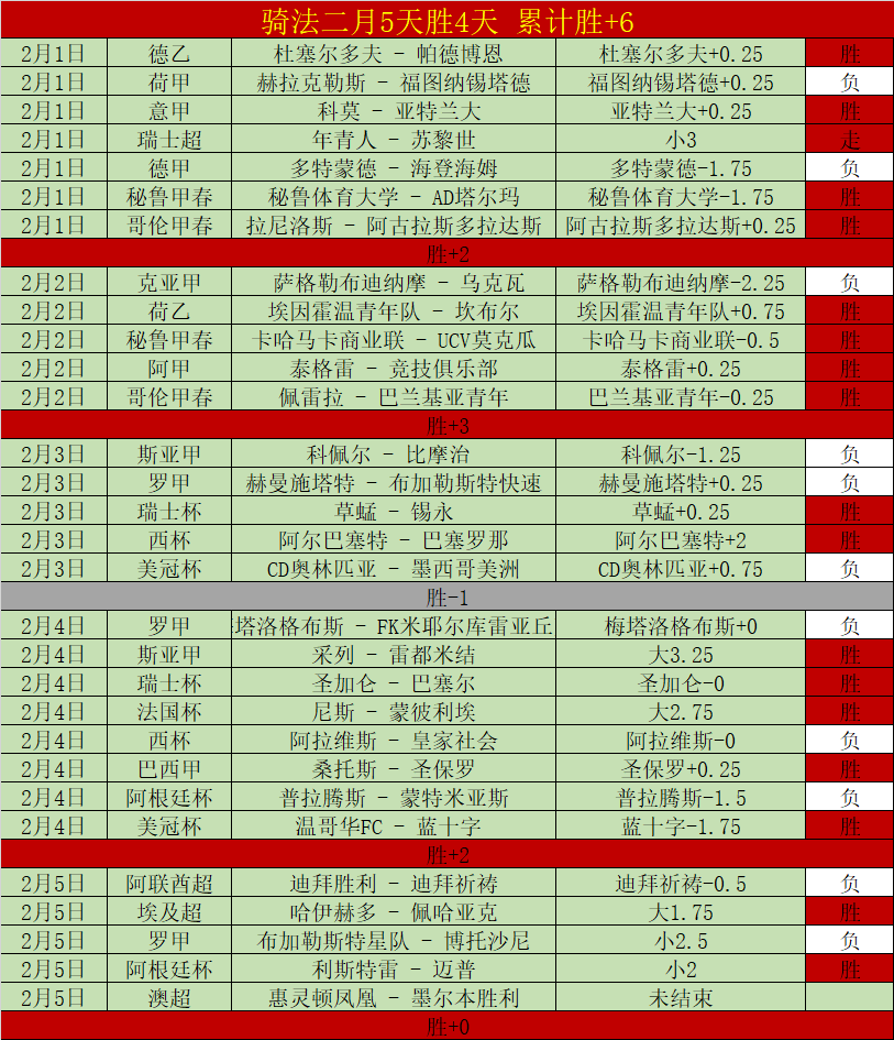 日本国家队,世界杯战绩,简史,金年会官网,金年会平台,金年会体育,金年会APP