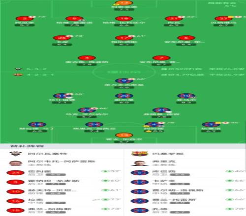 林昀儒与王,楚钦交锋亚,洲杯乒乓球,金年会官网,金年会平台,金年会体育,金年会APP