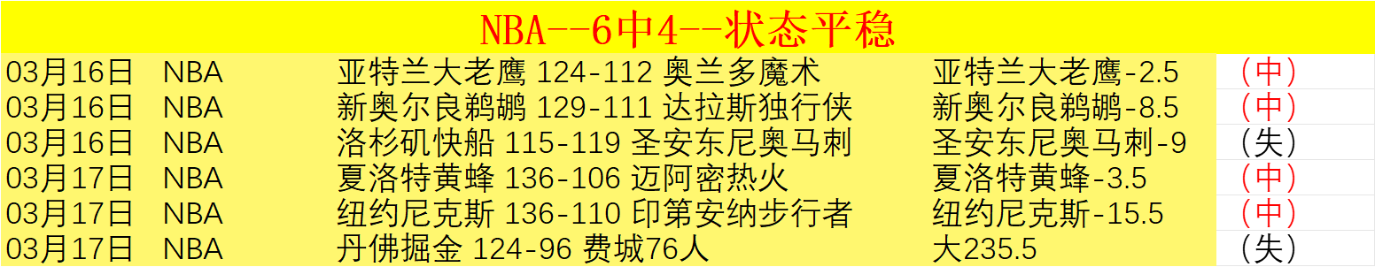 歐國聯決賽,最佳選手非,羅莫屬,金年会官网,金年会平台,金年会体育,金年会APP
