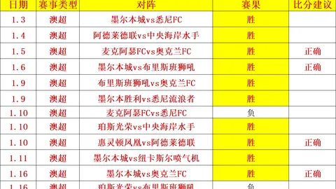 “东契奇揽三双显神威，里夫斯独砍30分，湖人连胜马刺再创佳绩”