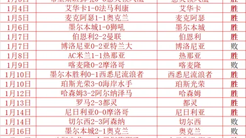 比塞克77分钟替补亮相，开启德国国家队首秀之旅。